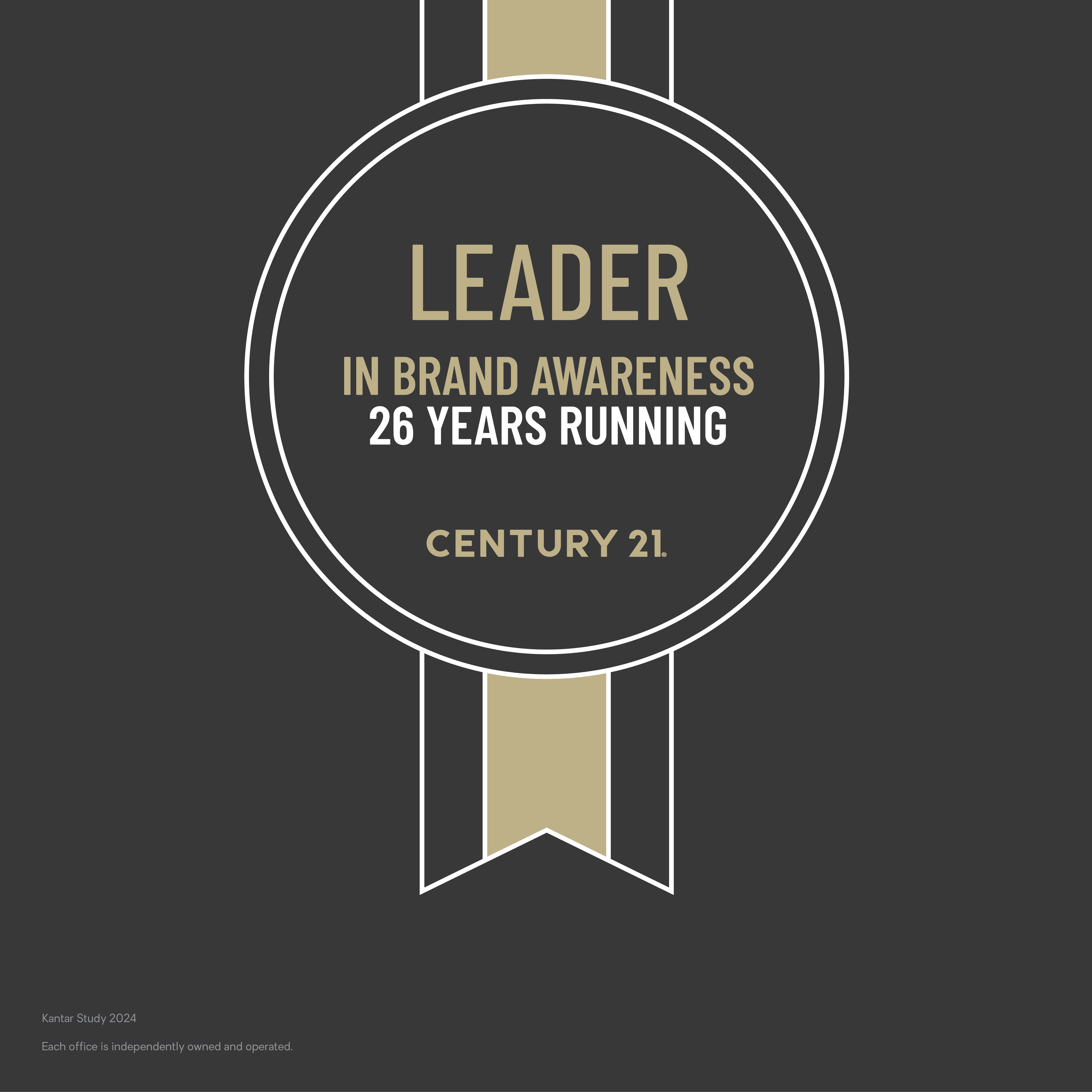 C21_Kantar_Social_BrandAwareness_1x1_021825