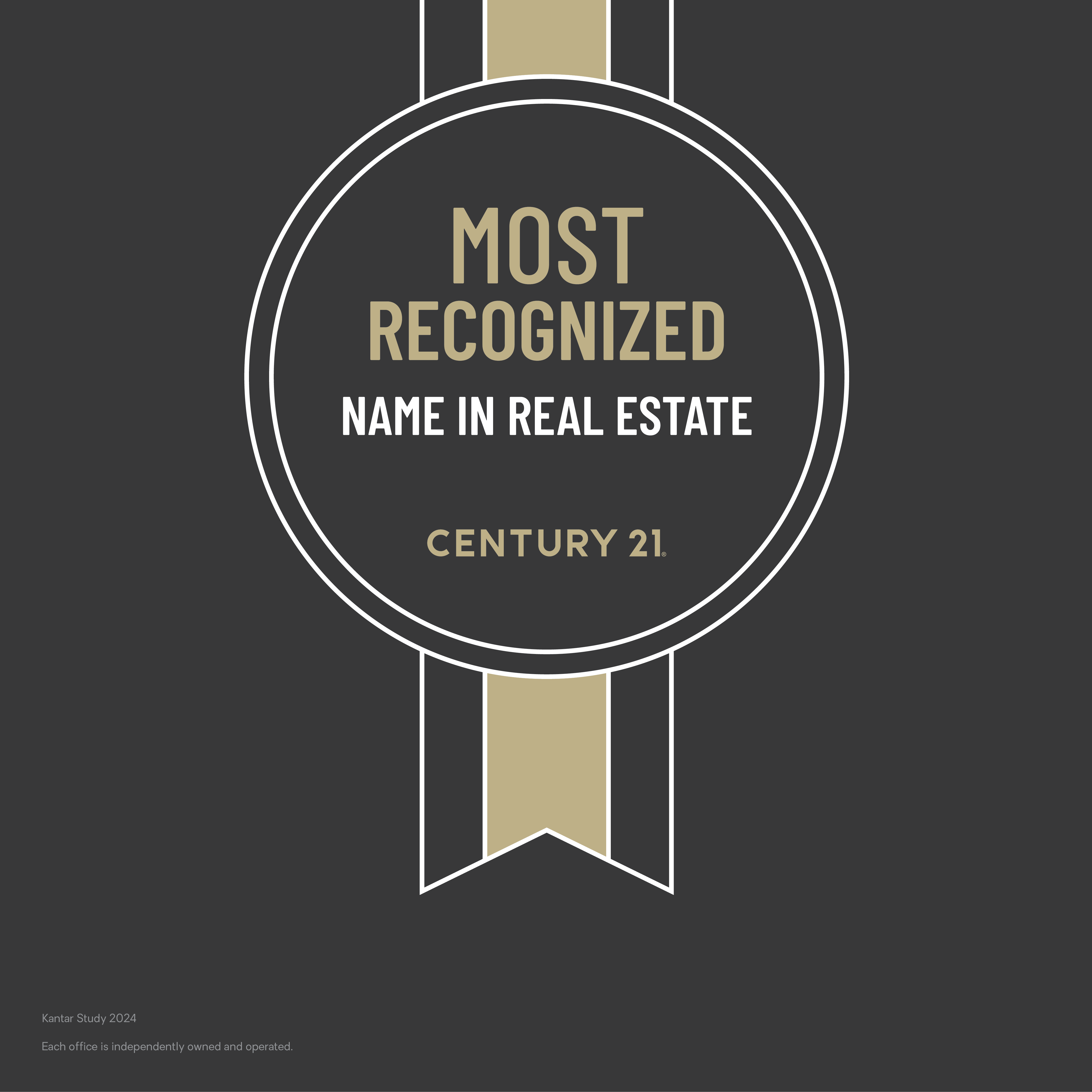 C21_Kantar_Social_MostRecognized_1x1_021825